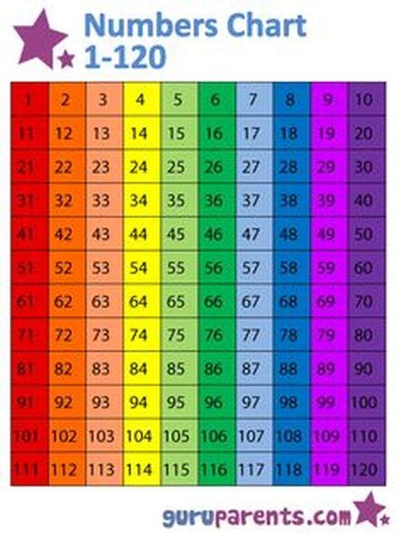 9782 บาท 20 ปอนด์ อังกฤษ 869.