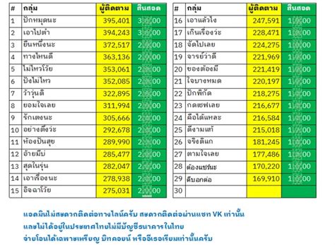 @olsoulmate. @notfullbaht
