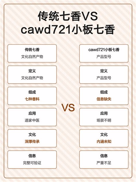 Cawd_721. Cawd - 391