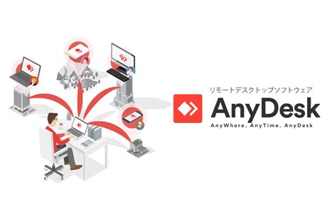 Comanydesk. Ctyp_production