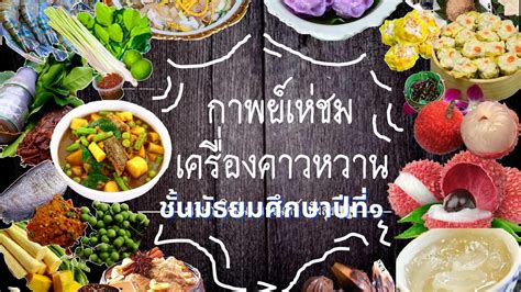 Ver en a la carta อ่านมังฮวา error world th manhwathaiplus.