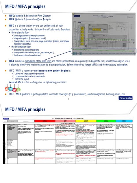 Mifd. Mimk 163