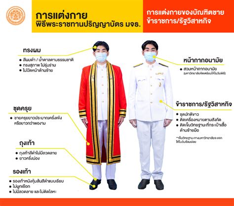 Regis.kmutt. Return Of The Genius Playe