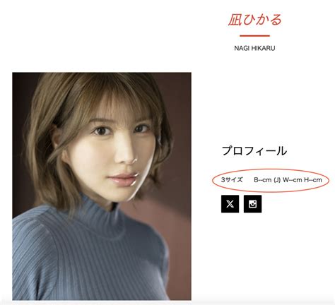 Sone-248. Sotwe รุ่นใหญ่