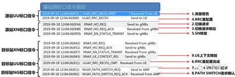 Xn--42c6baga2dd6da0eti2a8e8a.com. Www123hd Com